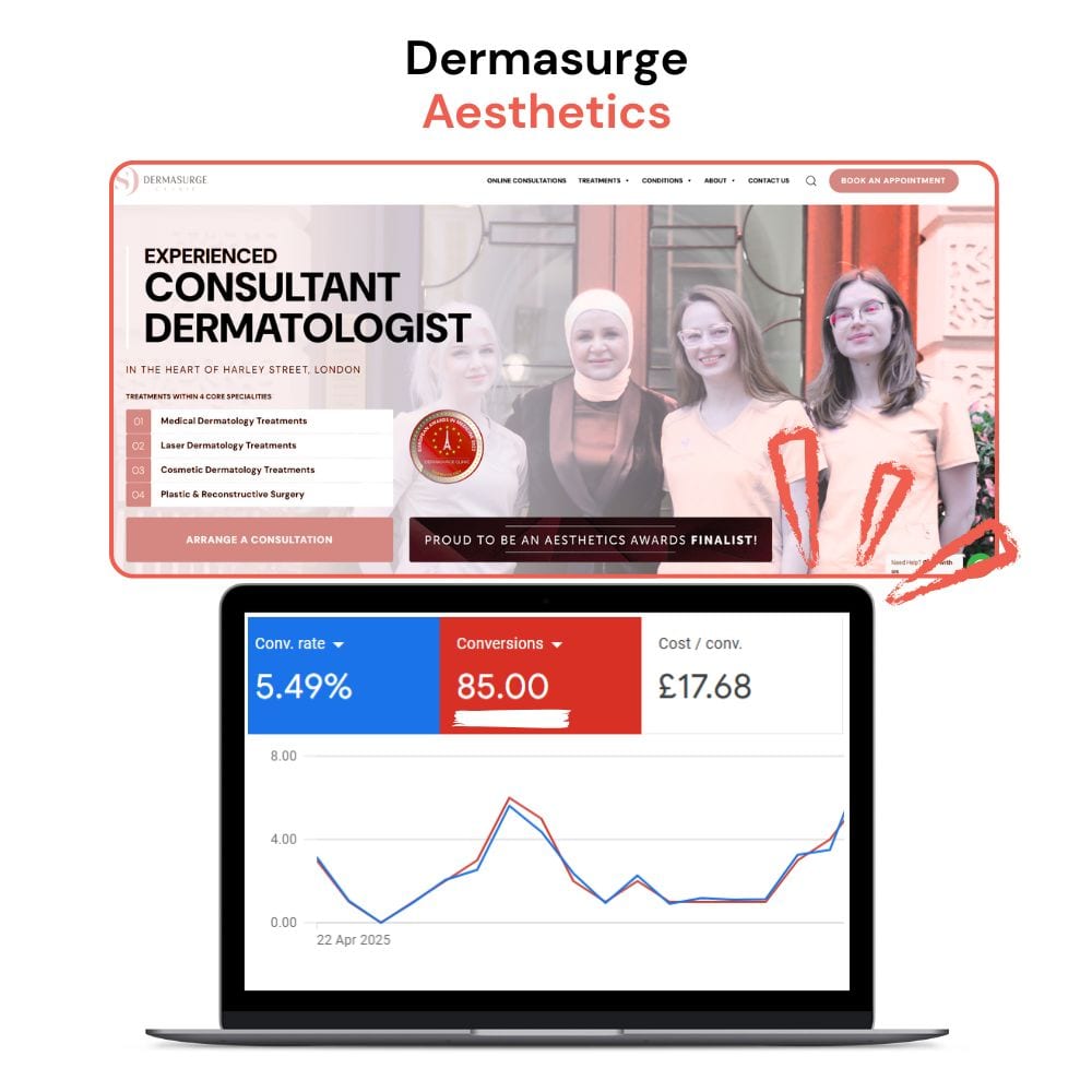 Dermasurge results
