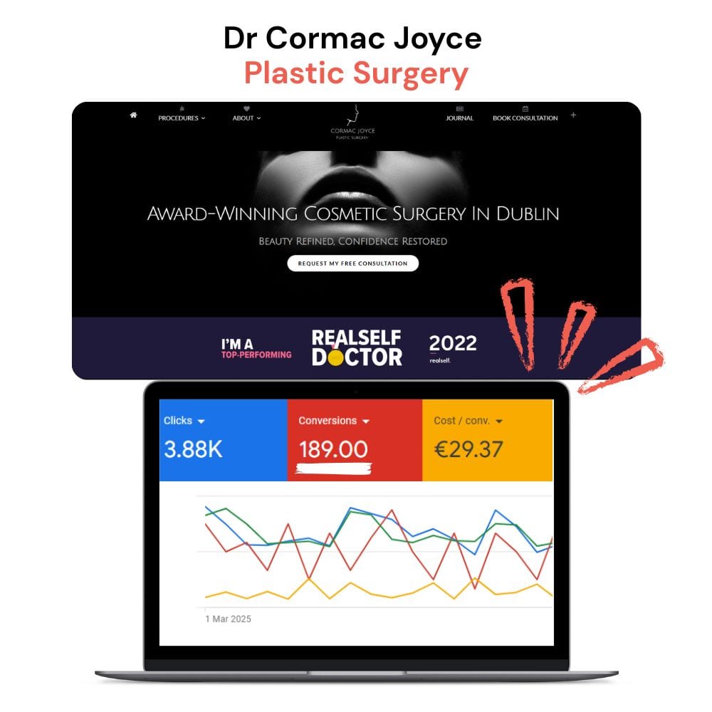 Dr Cormac Joyce results
